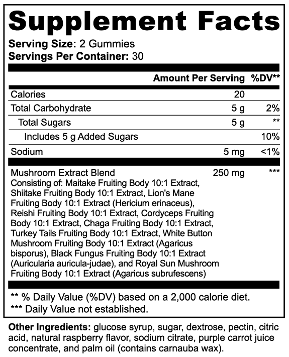Essencia Neuroshroom Gummies